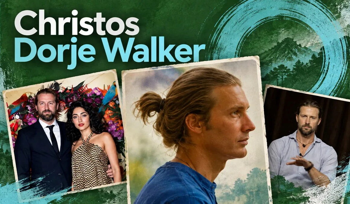 Christos Dorje Walker